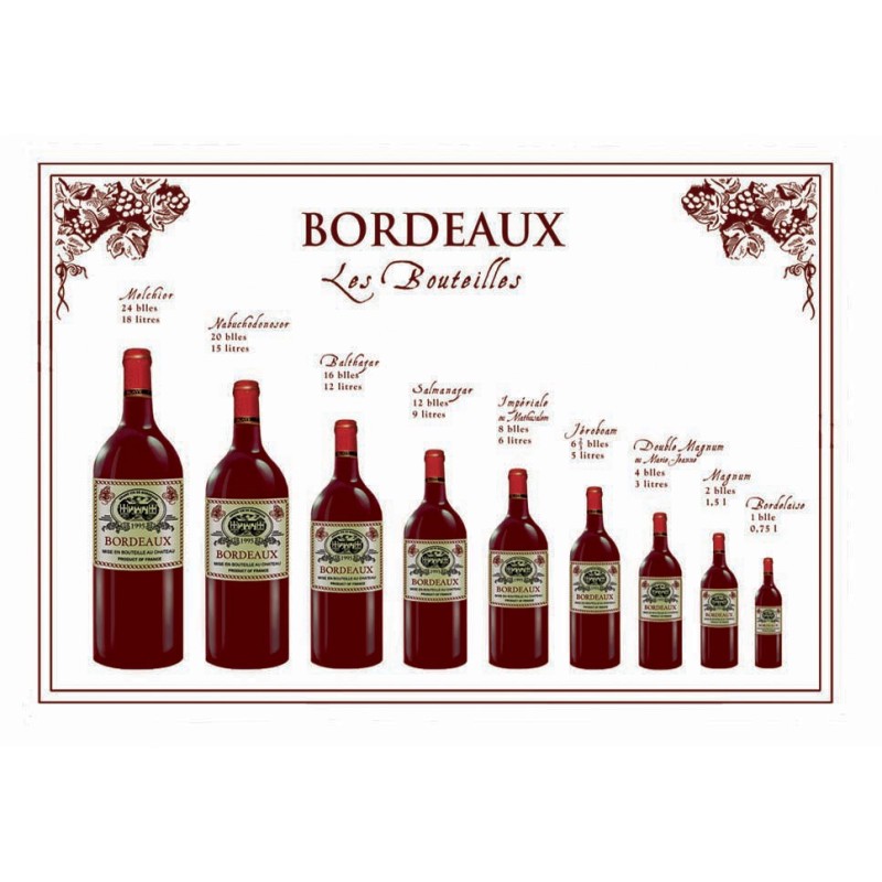 Strofinaccio Bouteille Bordeaux Blanc 72 X 48