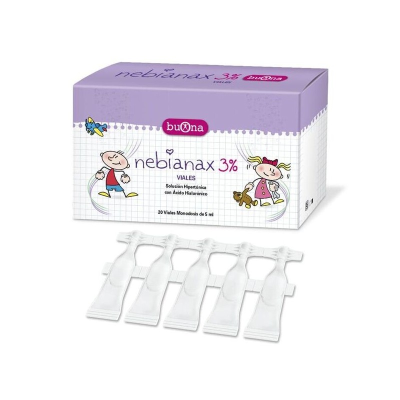 Nebial 3% Flaconcini 20 Da 5Ml Soluzione Ipertonica